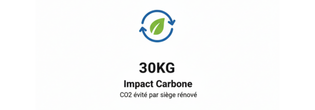 Matériaux recyclés pour rénovation